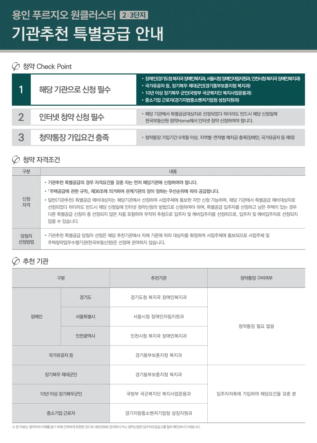 기관추천 특별공급안내문