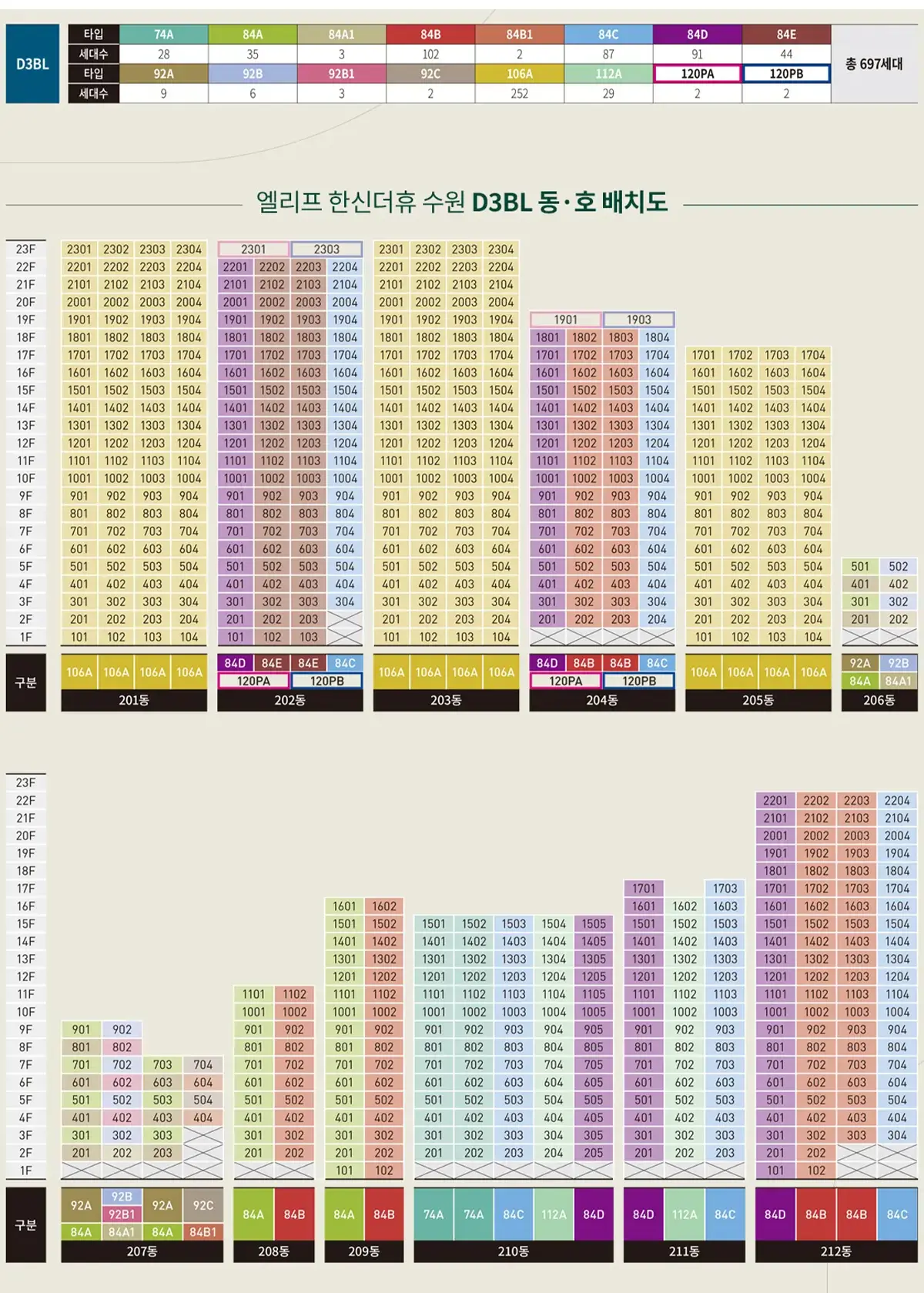 d3블럭 동호수표