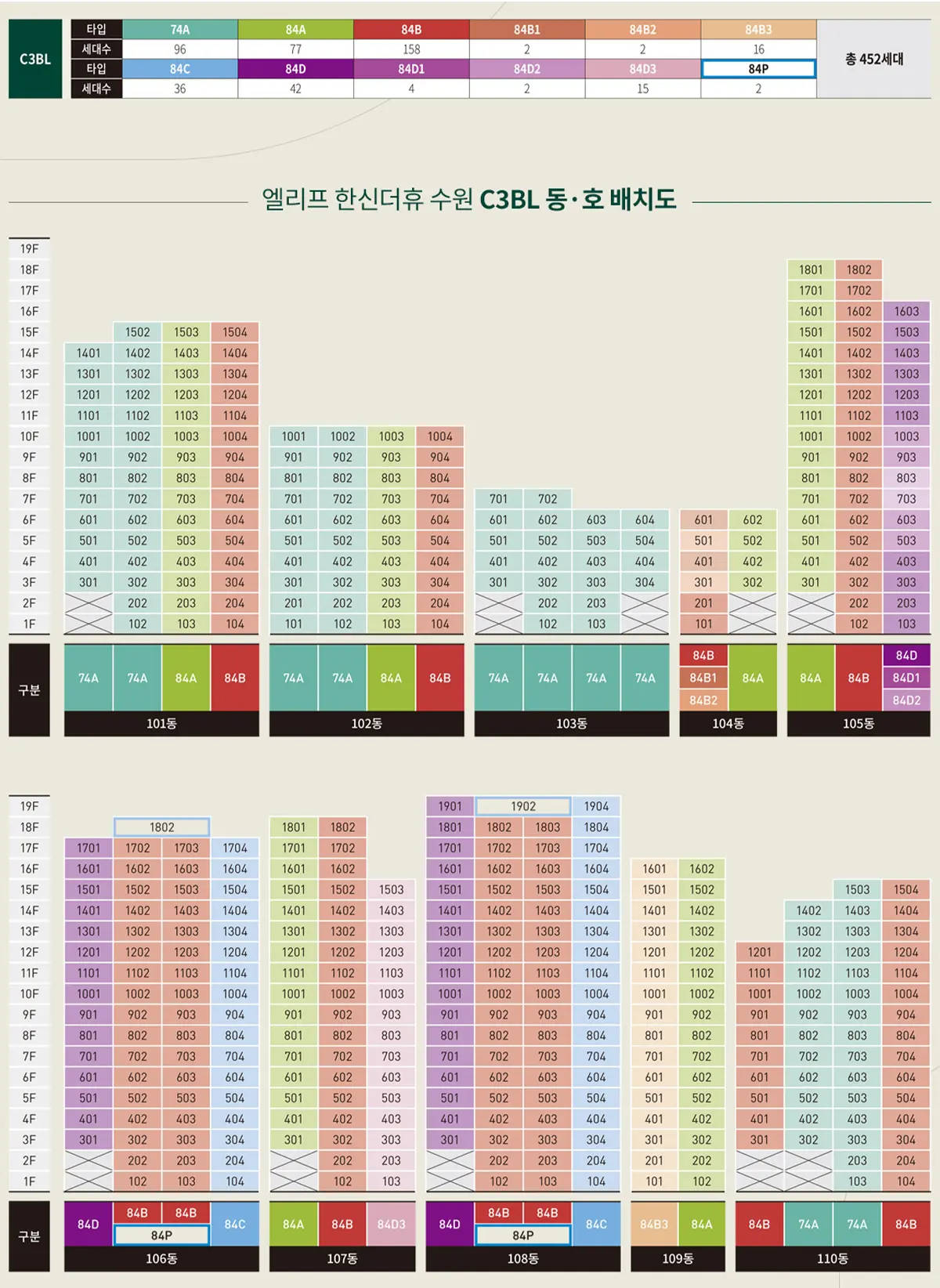 당수1지구 c3블럭 동호수표